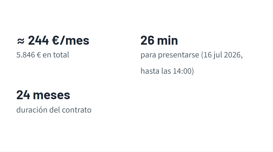 Resumen de una licitación en Tratum: 244 euros al mes, 1 hora para presentarse, 24 meses de contrato